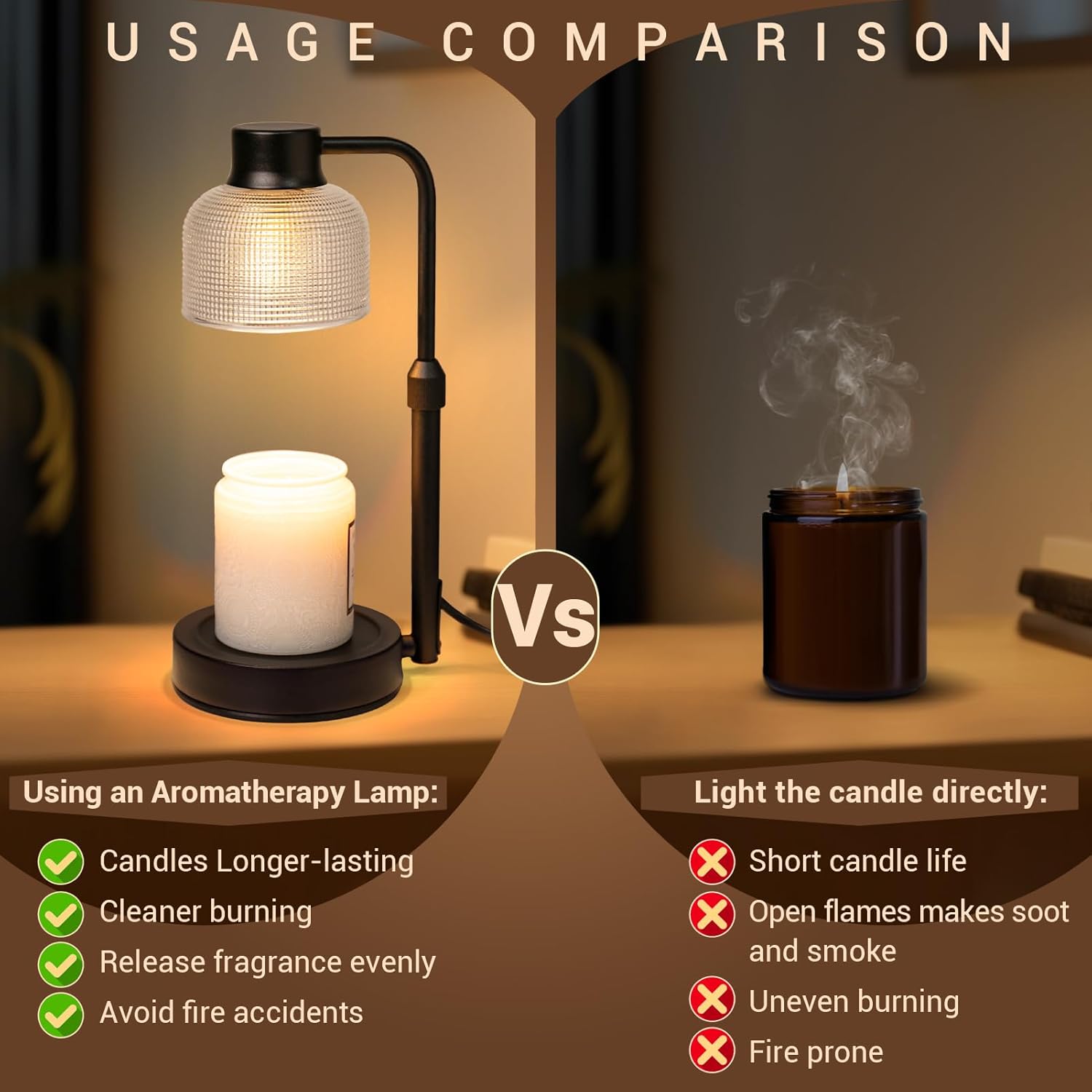 Lampe chauffe-bougie avec minu - Wax Melts avis et prix