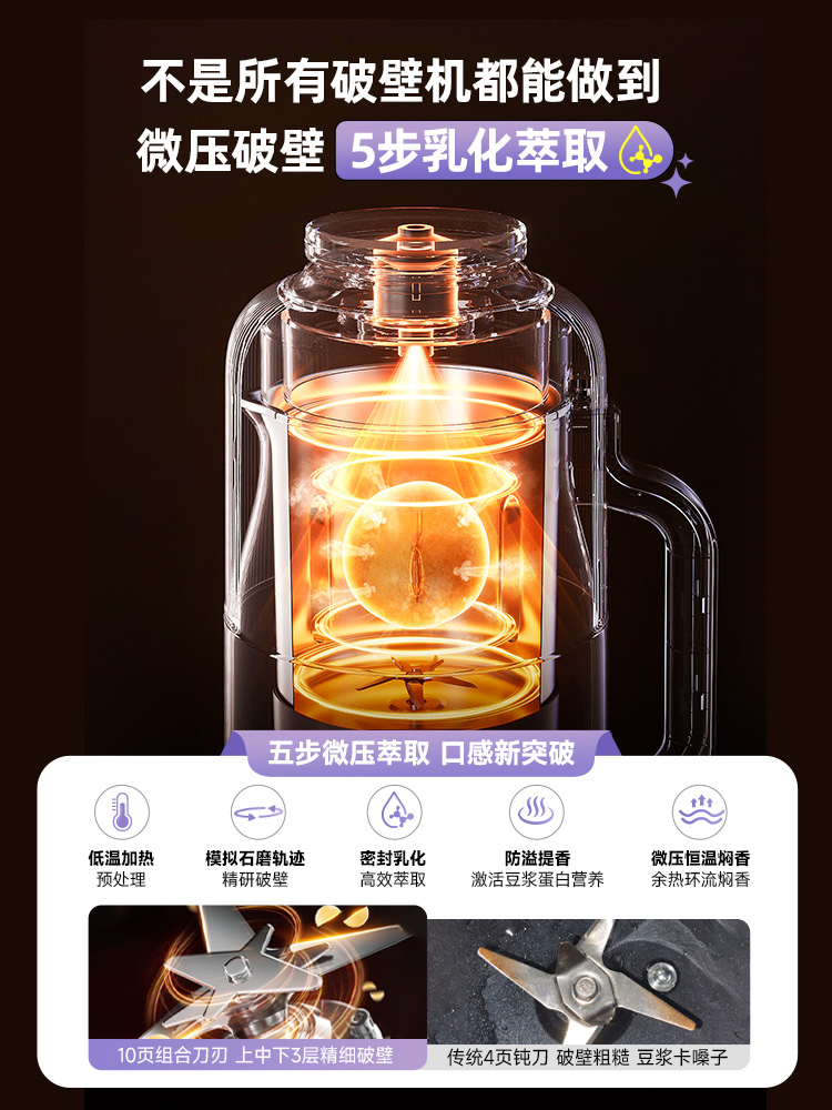 DAEWOO nouvelle Machine à lait - Soy Wax avis et prix