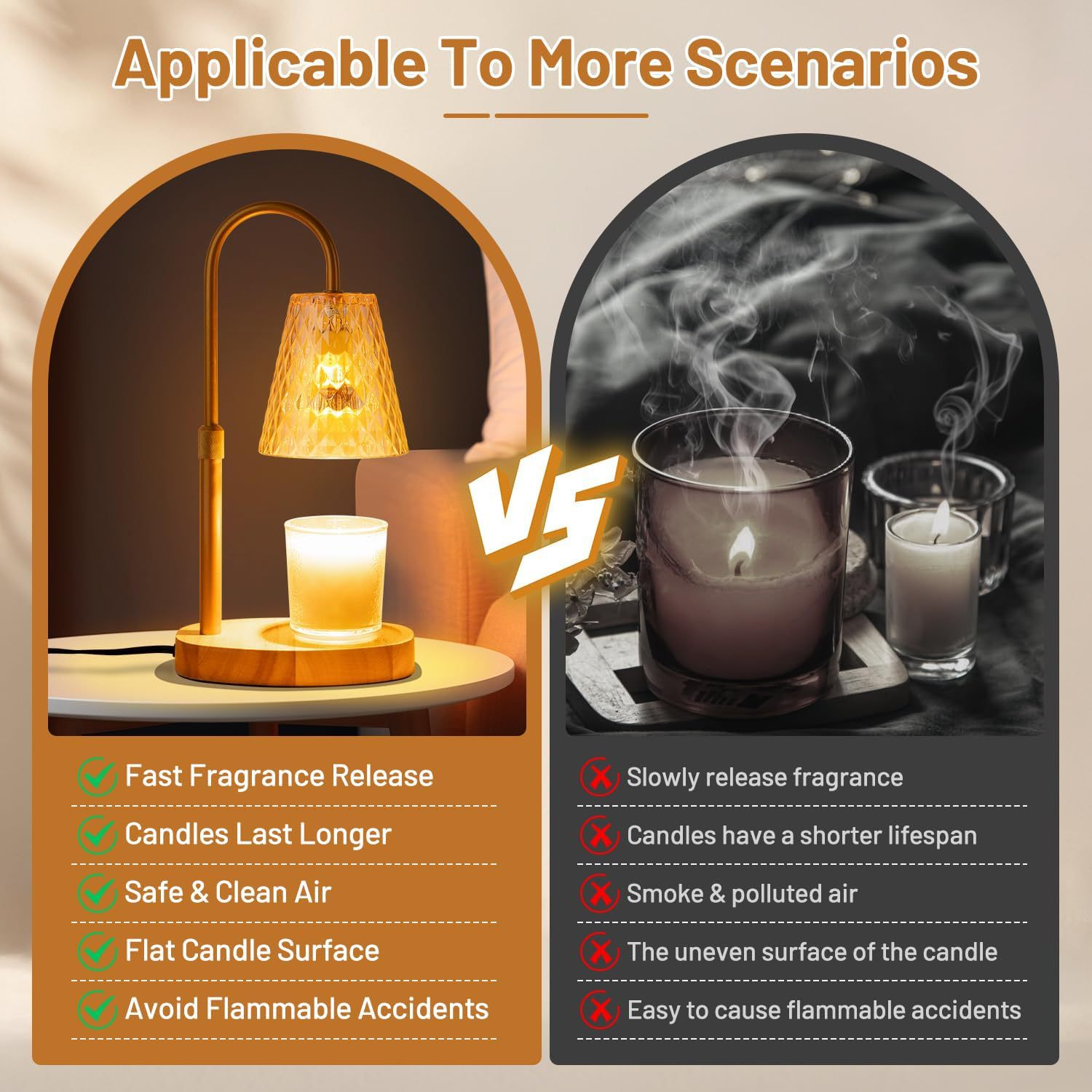 Lampe chauffe-cire sans flamme - Wax Melts avis et prix